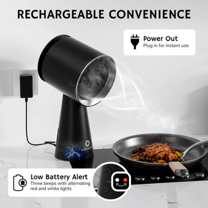 Portable Range